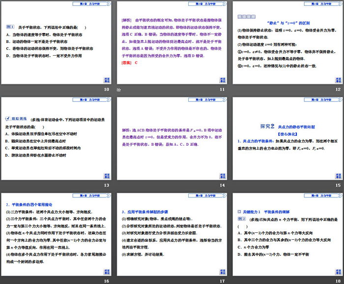 《共点力的平衡》力与平衡PPT
