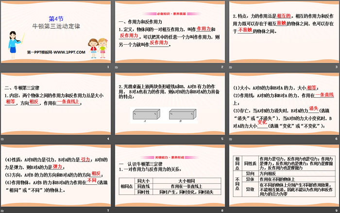 《牛顿第三运动定律》牛顿运动定律PPT教学课件