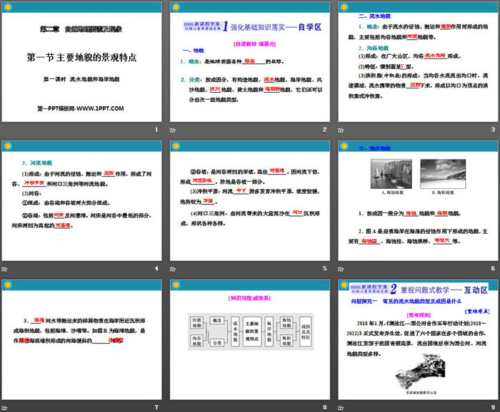 《主要地貌的景观特点》自然地理要素及现象PPT(第一课时流水地貌和海岸地貌)