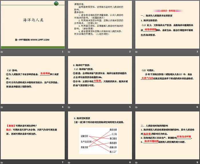 《海洋与人类》地球上的水PPT课件