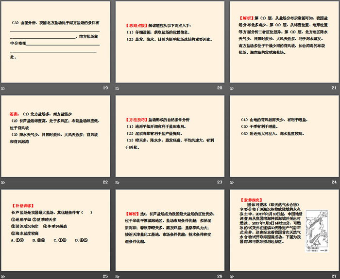 《海洋与人类》地球上的水PPT课件