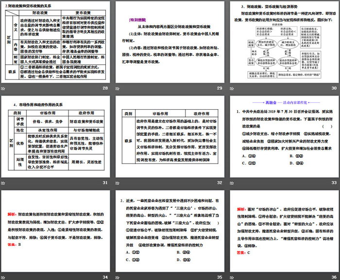 《我国的市场经济体制》基本经济制度与经济体制PPT课件(第二课时)