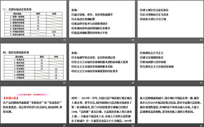 《阶段复习课》基本经济制度与经济体制PPT