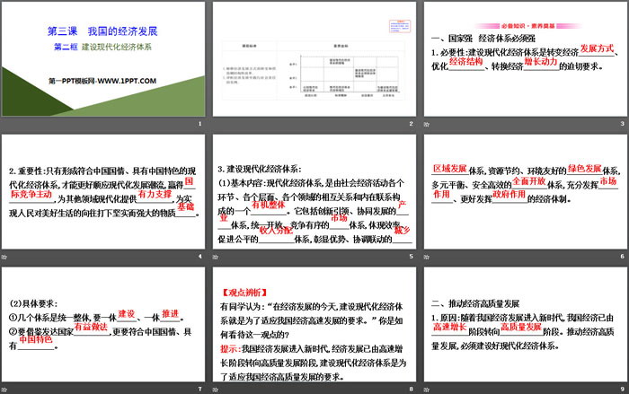 《我国的经济发展》经济发展与社会进步PPT下载(第二课时建设现代化经济体系)