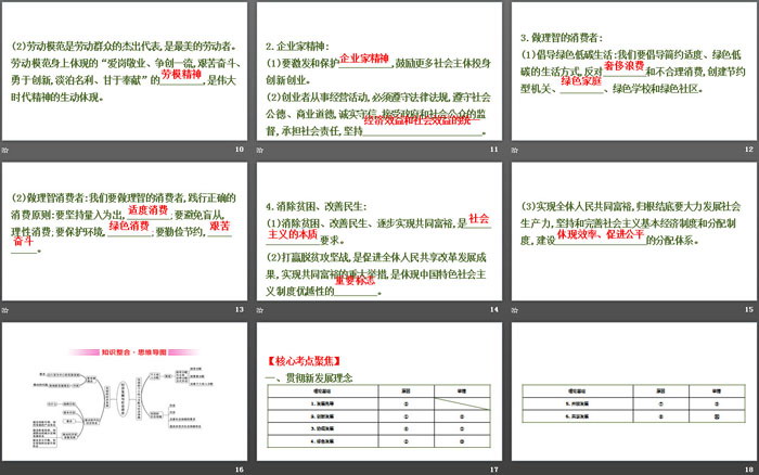 《阶段复习课》经济发展与社会进步PPT