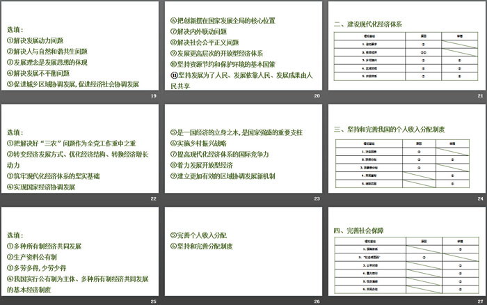 《阶段复习课》经济发展与社会进步PPT
