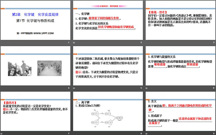 《化学键与物质构成》化学键化学反应规律PPT