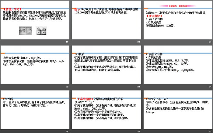 《化学键与物质构成》化学键化学反应规律PPT