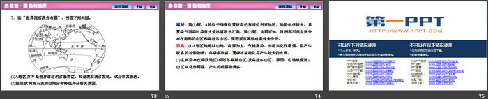 《自然灾害的成因》从人地作用看自然灾害PPT