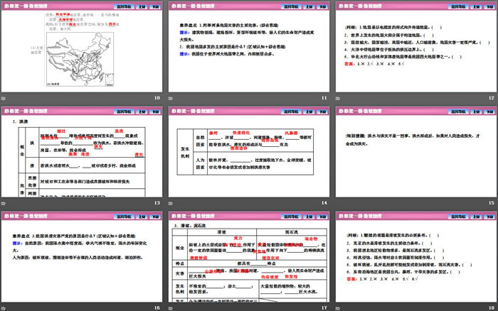 《自然灾害的成因》从人地作用看自然灾害PPT