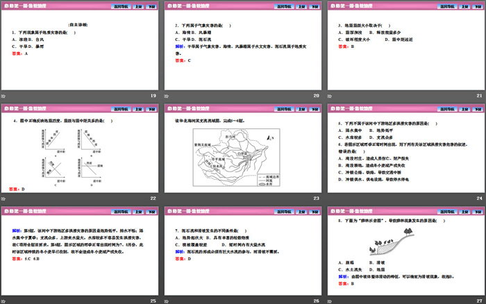 《自然灾害的成因》从人地作用看自然灾害PPT