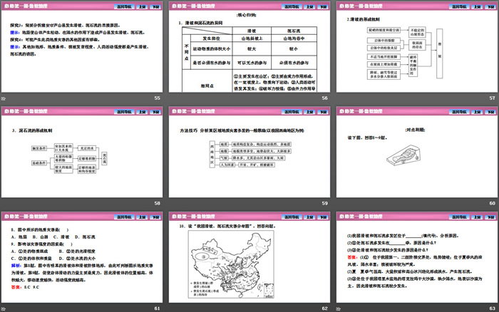 《自然灾害的成因》从人地作用看自然灾害PPT