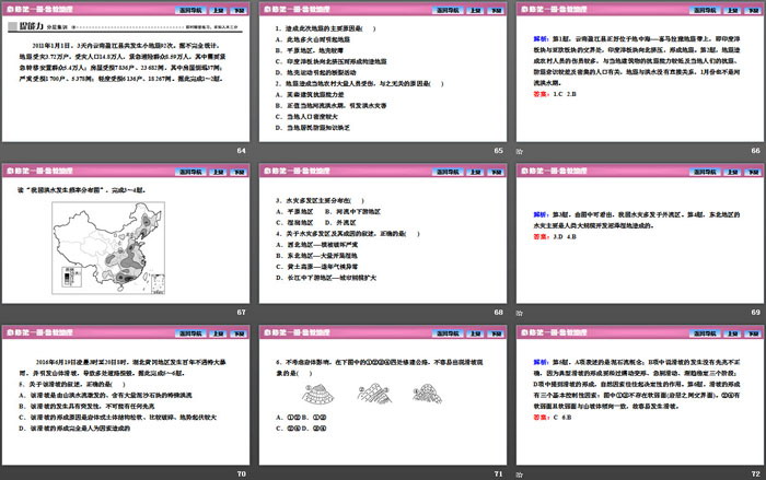 《自然灾害的成因》从人地作用看自然灾害PPT