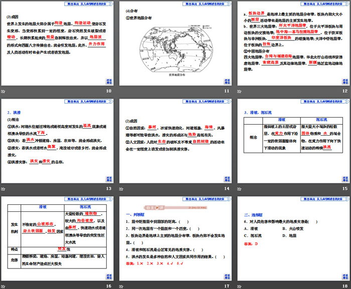 《自然灾害的成因》从人地作用看自然灾害PPT课件