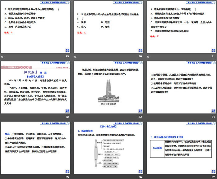 《自然灾害的成因》从人地作用看自然灾害PPT课件
