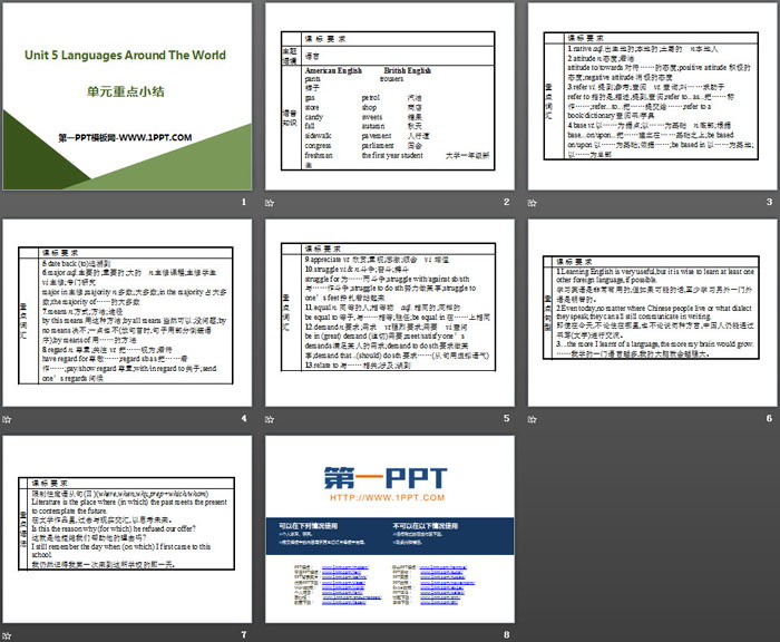 《Languages Around The World》单元重点小结PPT