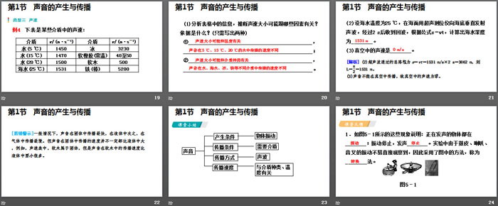 《声音的产生与传播》声现象PPT课件下载