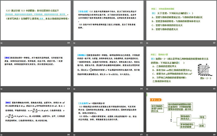《密度》质量与密度PPT教学课件