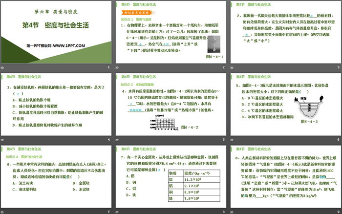 《密度与社会生活》质量与密度PPT课件下载