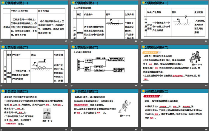 《分类综合训练》运动和力PPT