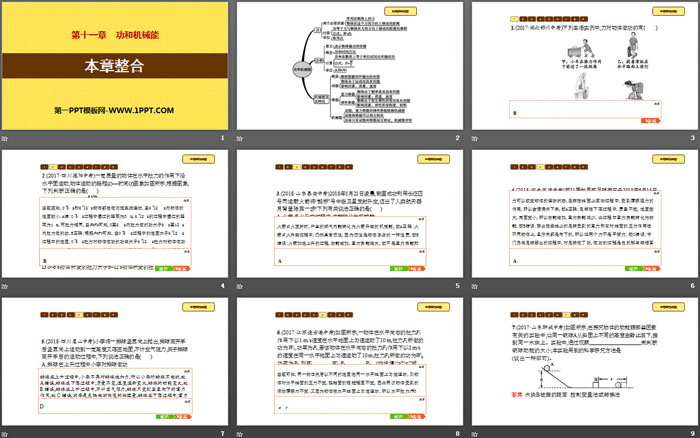 《本章整合》功和机械能PPT