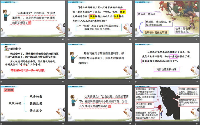 《骑鹅旅行记》PPT课件