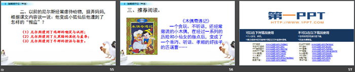 《骑鹅旅行记》PPT课件