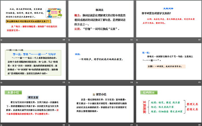 《文具的家》PPT(第二课时)