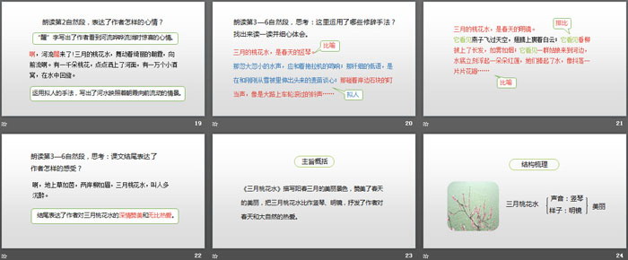 《三月桃花水》PPT课件下载