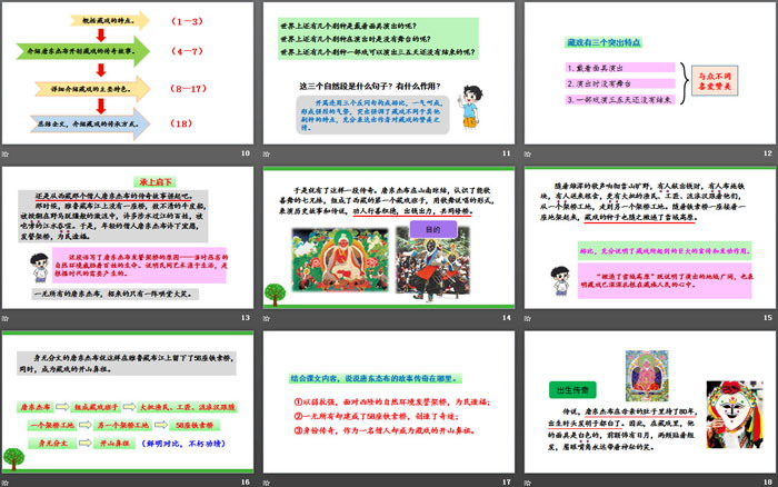 《藏戏》PPT教学课件