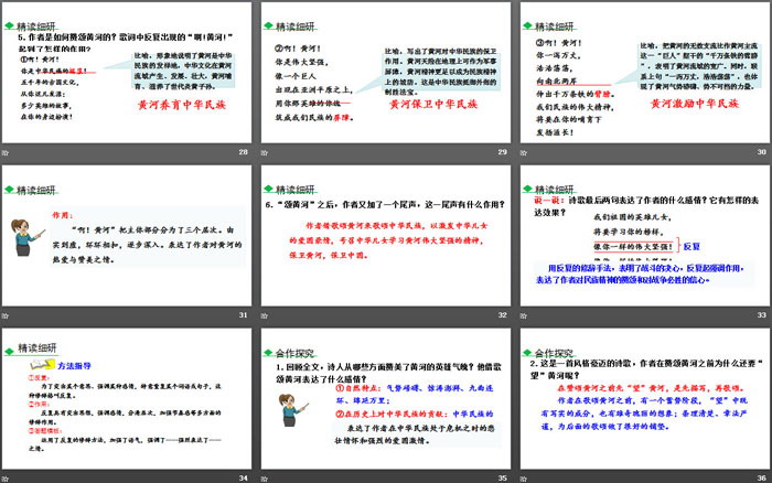 《黄河颂》PPT教学课件