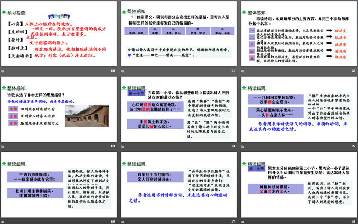《回延安》PPT教学课件