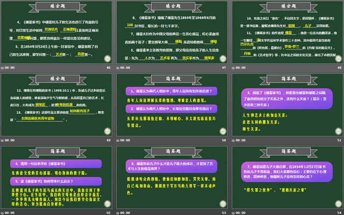 《傅雷家书》选择性阅读PPT课件