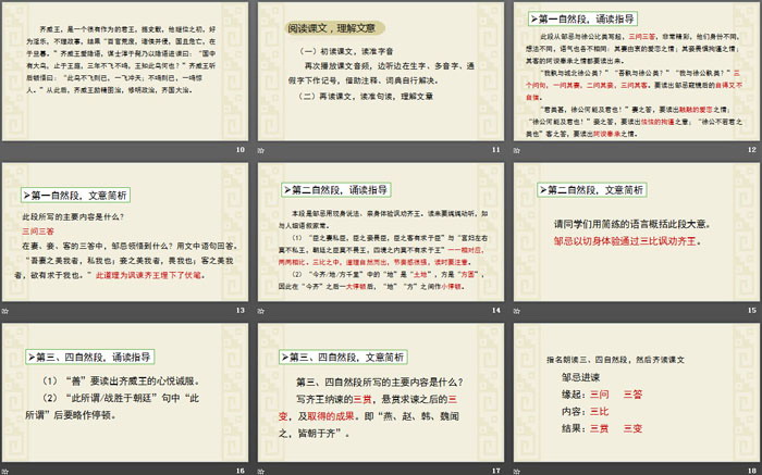 《邹忌讽齐王纳谏》PPT课件免费下载