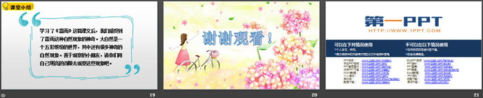 《雷雨》PPT优质课件