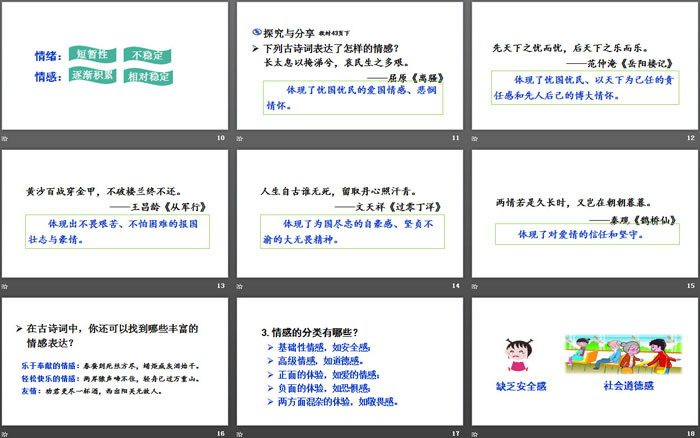 《我们的情感世界》PPT课件