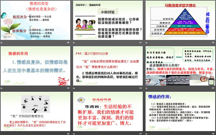 《我们的情感世界》PPT下载