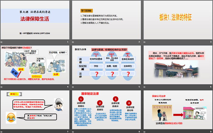 《法律保障生活》PPT课文课件