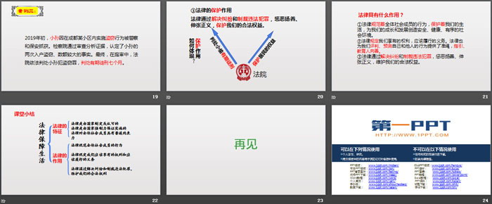 《法律保障生活》PPT课文课件