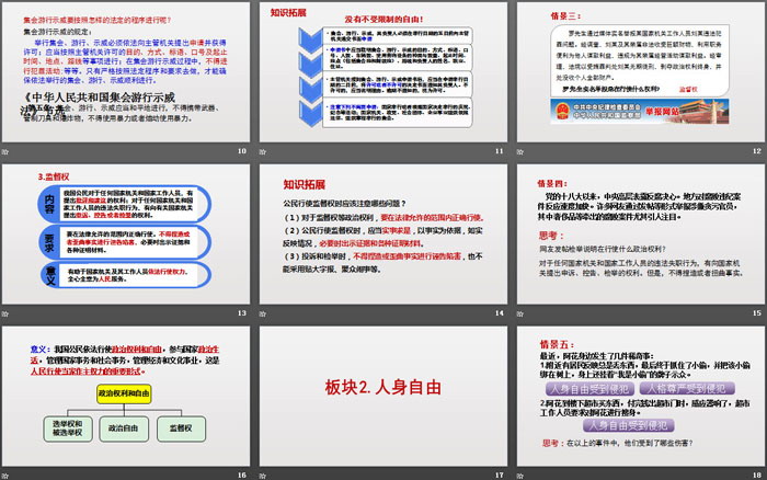 《公民基本权利》PPT课文课件