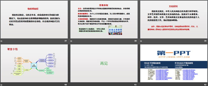 《公民基本权利》PPT课文课件
