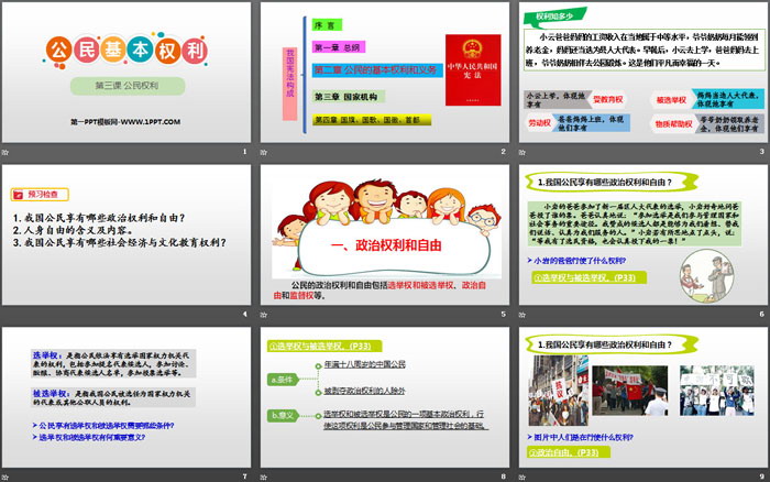 《公民基本权利》PPT优秀课件