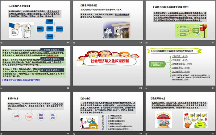 《公民基本权利》PPT优秀课件