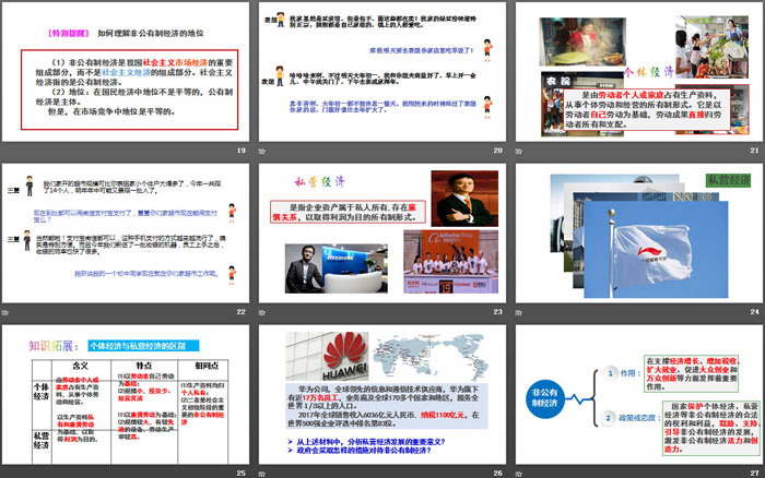 《基本经济制度》PPT优秀课件