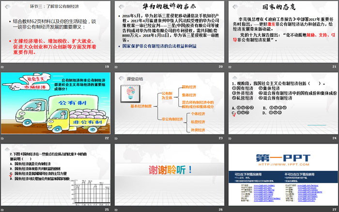 《基本经济制度》PPT免费课件