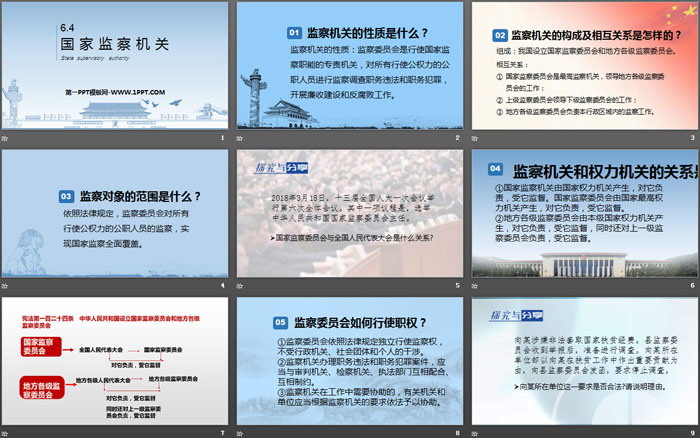 《国家监察机关》PPT优秀课件
