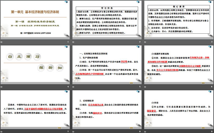 《我国的基本经济制度》基本经济制度与经济体制PPT优质课件(第一课时)