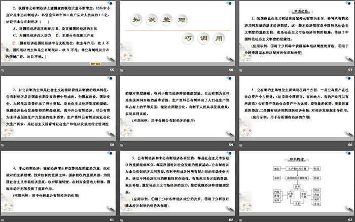 《我国的基本经济制度》基本经济制度与经济体制PPT优质课件(第一课时)
