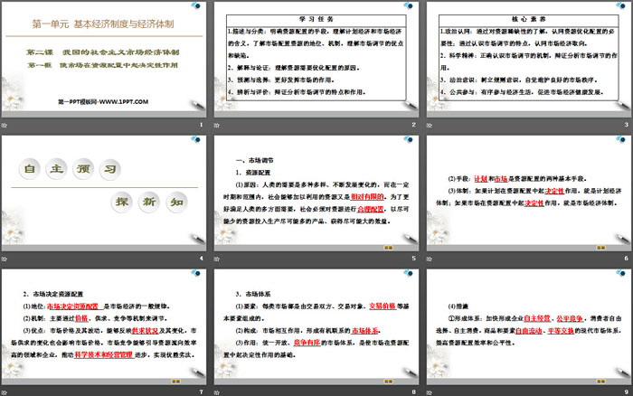 《我国的市场经济体制》基本经济制度与经济体制PPT优质课件(第一课时)
