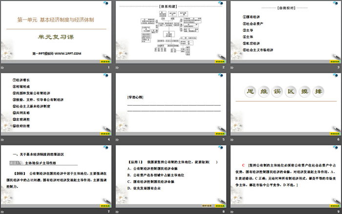 《单元复习课》基本经济制度与经济体制PPT